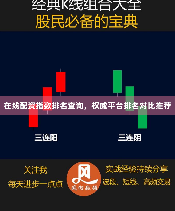 在线配资指数排名查询，权威平台排名对比推荐
