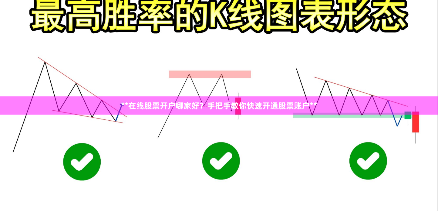 **在线股票开户哪家好？手把手教你快速开通股票账户**