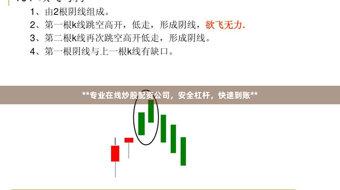 **专业在线炒股配资公司，安全杠杆，快速到账**