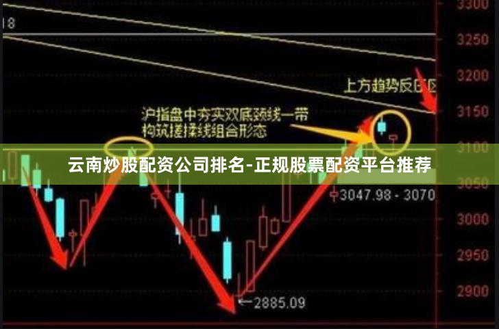云南炒股配资公司排名-正规股票配资平台推荐