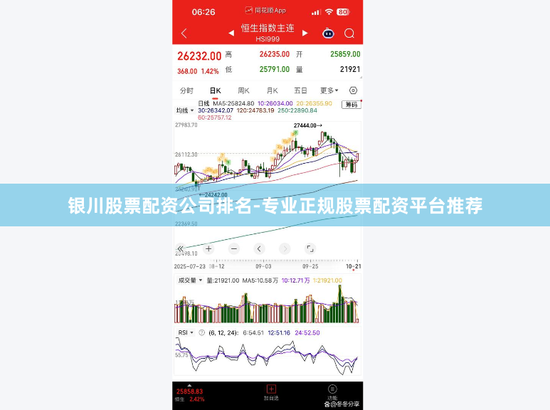 银川股票配资公司排名-专业正规股票配资平台推荐