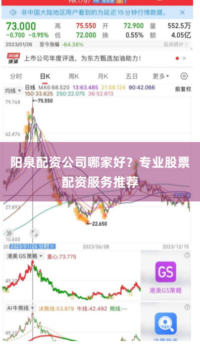 阳泉配资公司哪家好？专业股票配资服务推荐