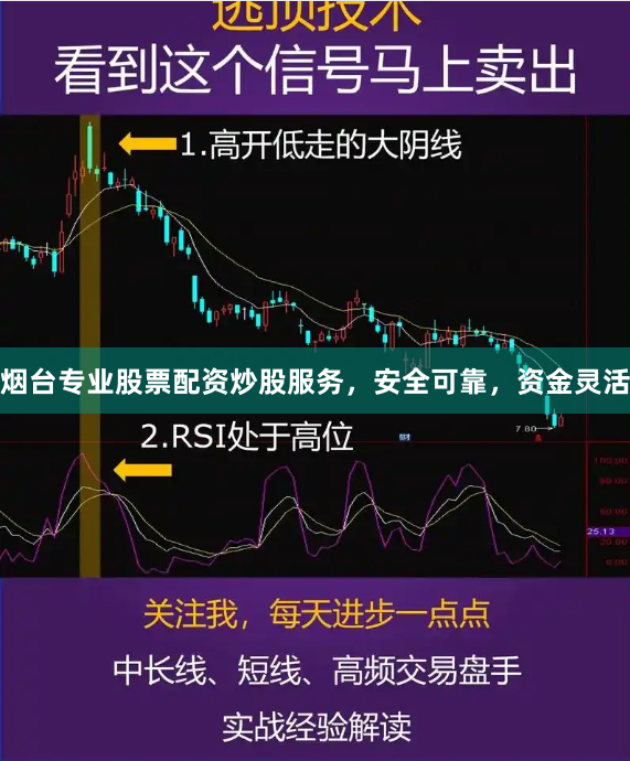 烟台专业股票配资炒股服务，安全可靠，资金灵活