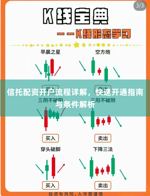 信托配资开户流程详解，快速开通指南与条件解析