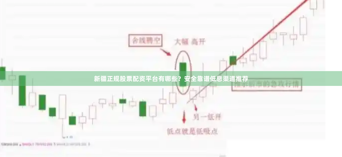 新疆正规股票配资平台有哪些？安全靠谱低息渠道推荐