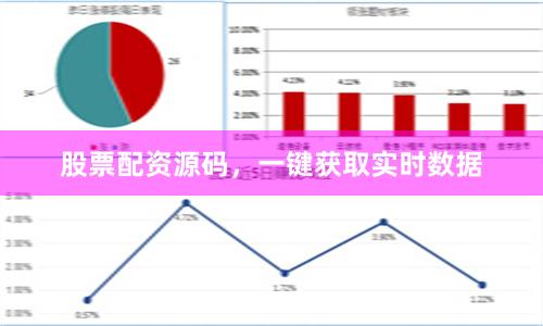 股票配资源码，一键获取实时数据