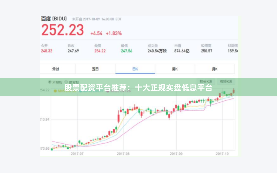 股票配资平台推荐：十大正规实盘低息平台